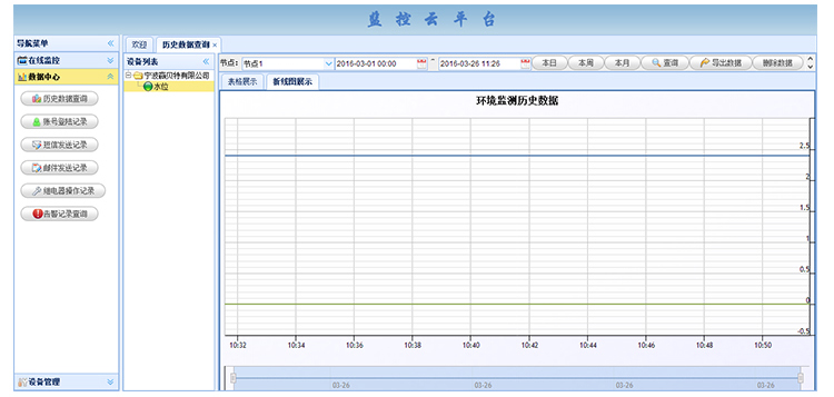 HY-1001-GPRS無(wú)線液位計(jì)